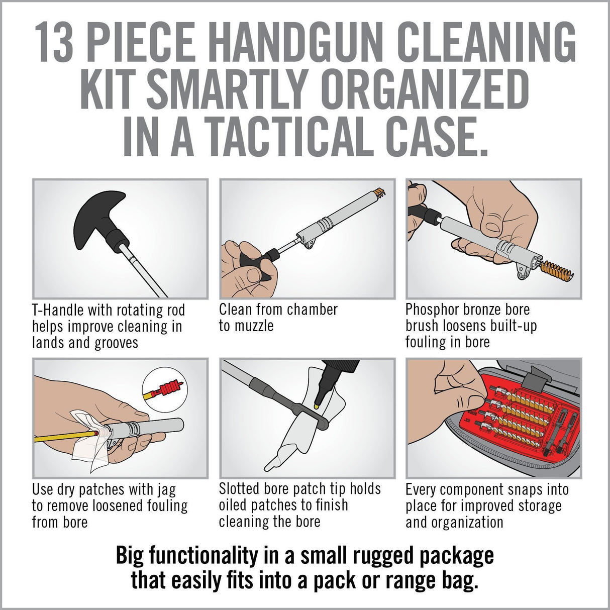 Real Avid - Gun Boss Handgun Cleaning Kit