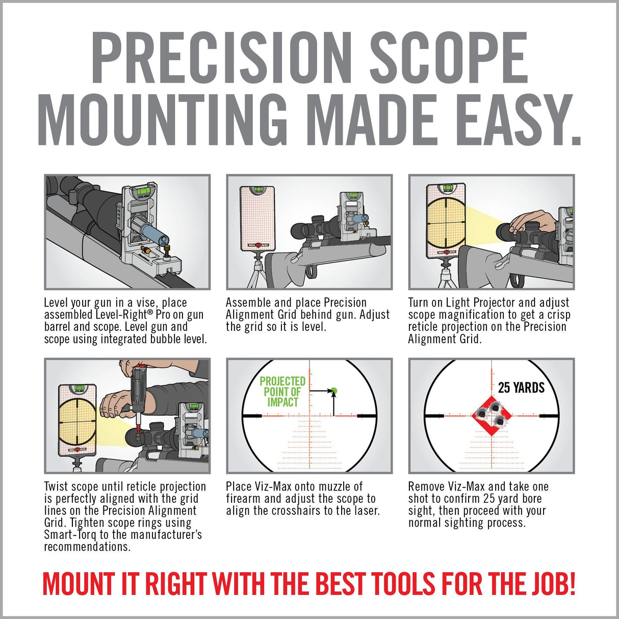 Real Avid - Master Scope Mounting Kit, Black