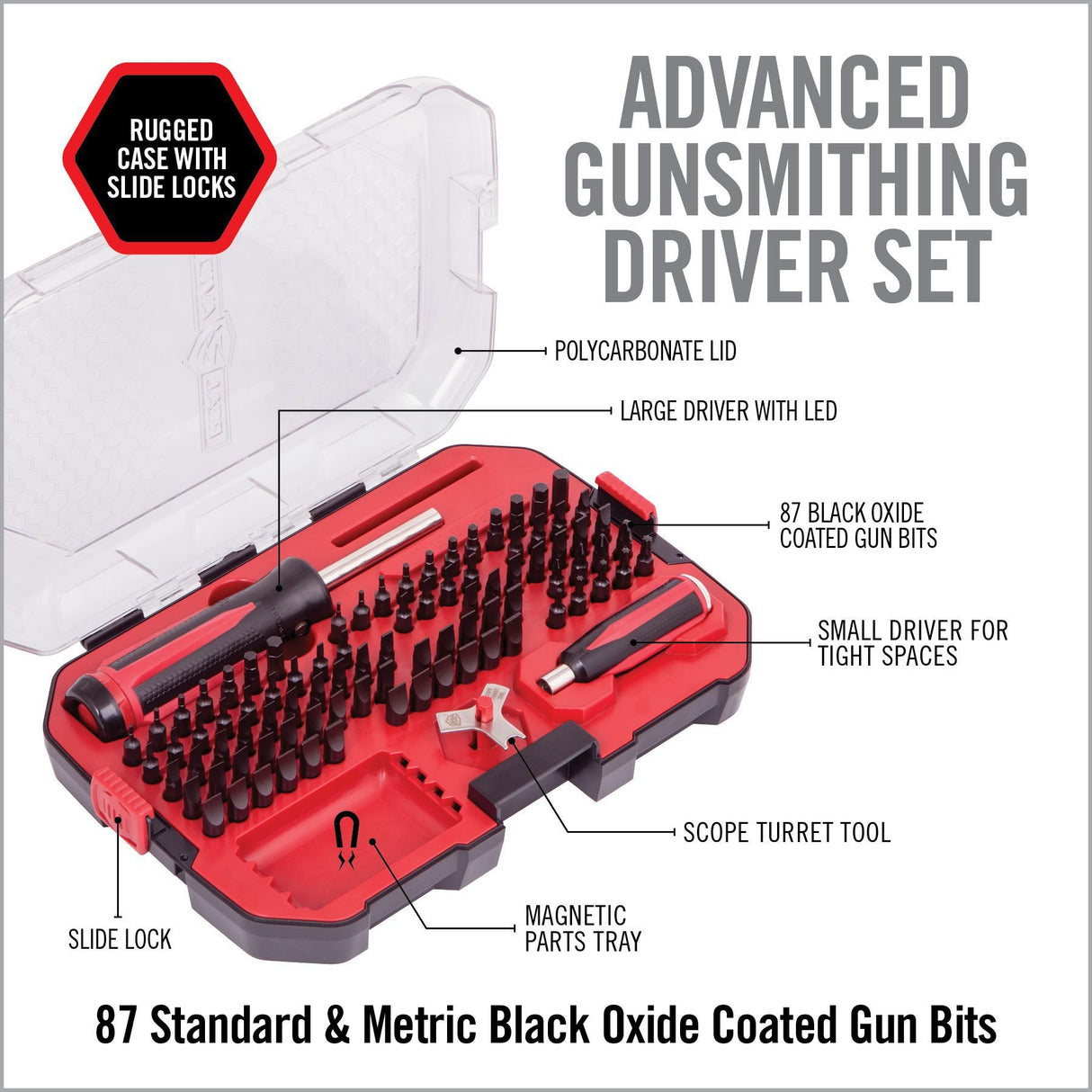 Real Avid - Smart Drive 90 Gunsmithing Kit