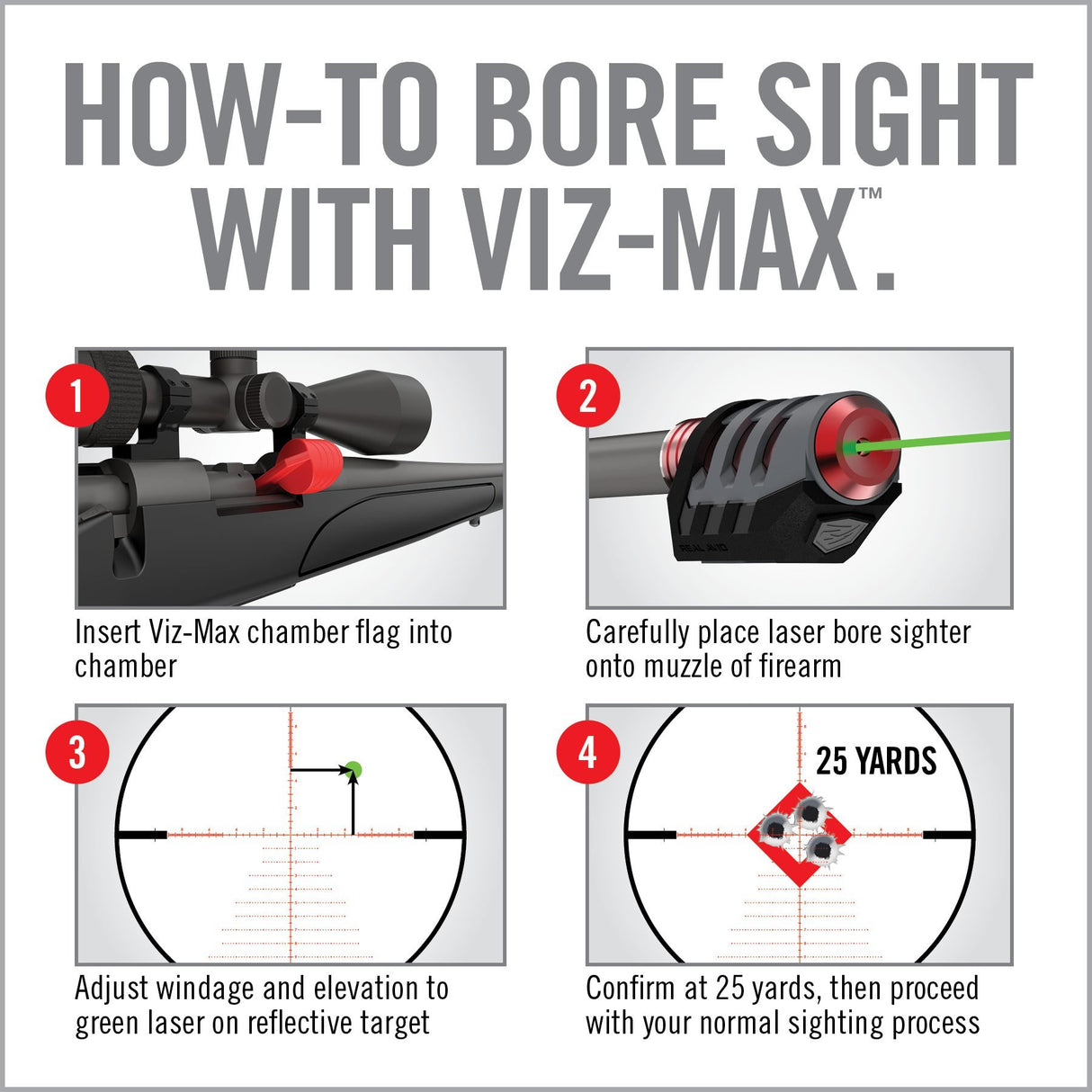 Real Avid - Viz-Max Laser Bore Sighter for Multiple Calibers