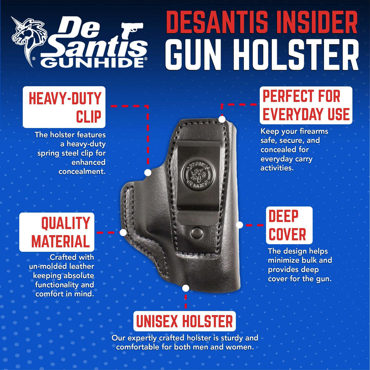 DeSantis Gunhide - Insider IWB Holster for Glock 19/23 - Black