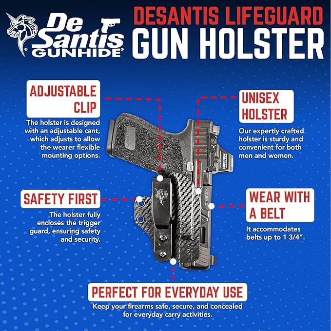DeSantis Gunhide - LIFEGUARD IWB Holster for Glock 43/43X/48
