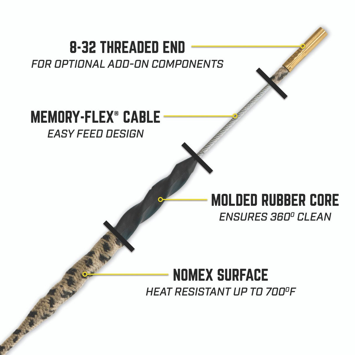 Otis Technology - Ripcord Bore Cleaner for 12GA Shotguns