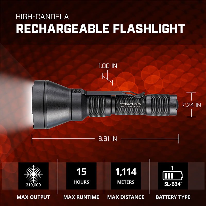 Streamlight - MegaStream HP USB Rechargeable Flashlight 1350 Lumens