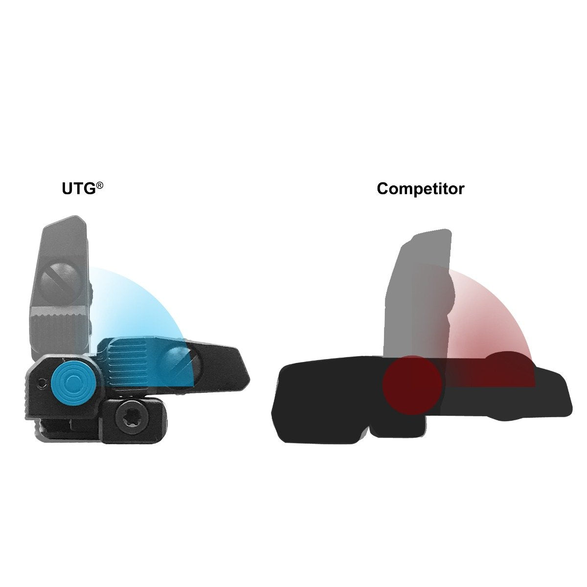 Leapers UTG - Accu-Sync AR15 Flip-Up Rear Sight - Black