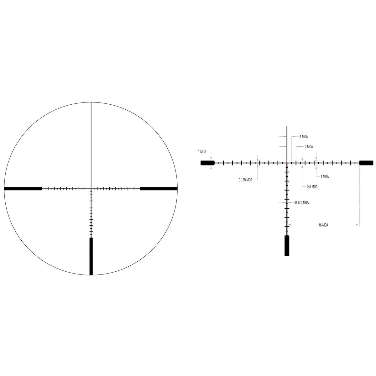 Trijicon
