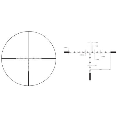 Trijicon