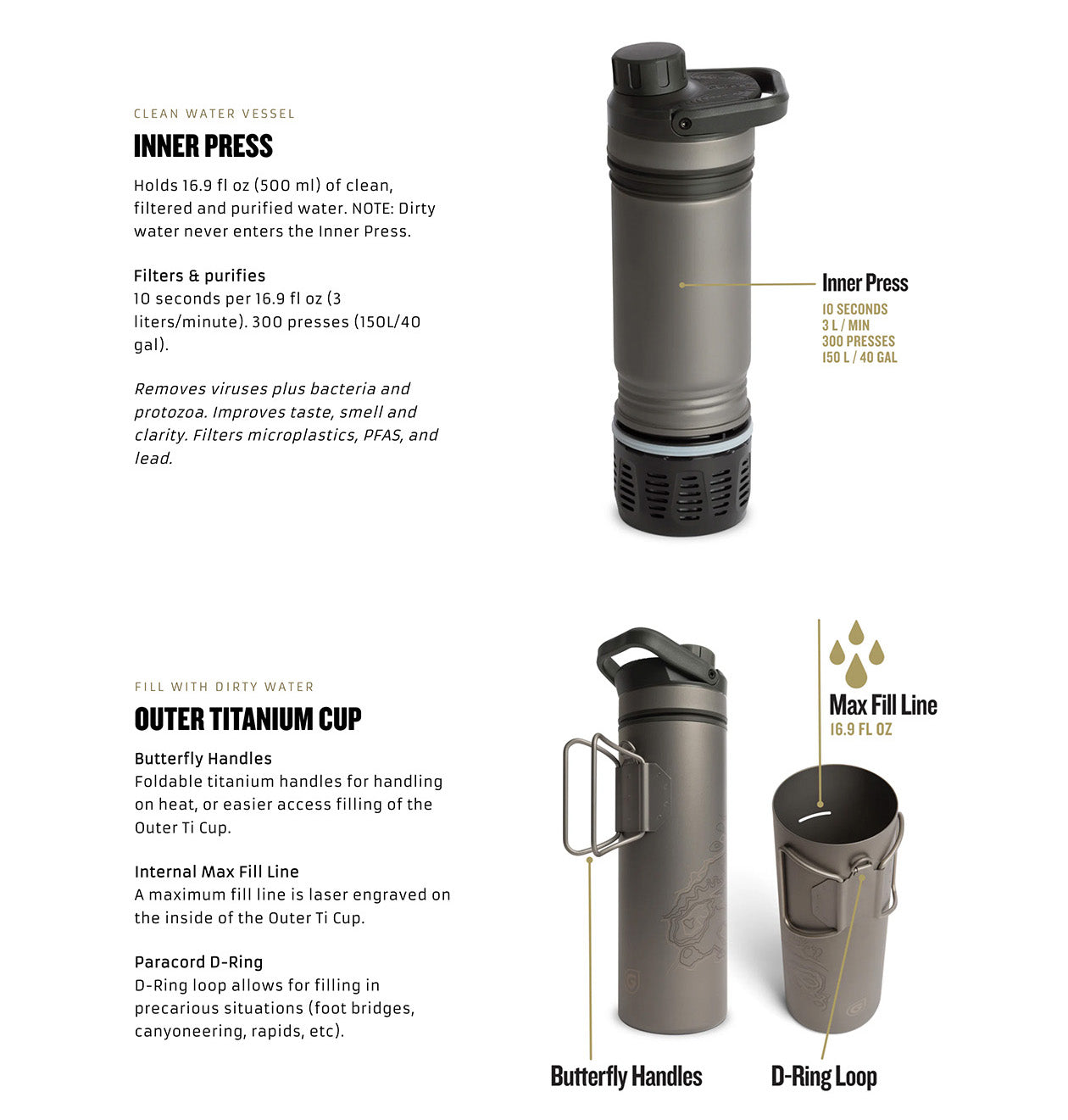 Ultrapress titanium water filter for outdoor survival and emergency preparedness, showcasing durable design.
