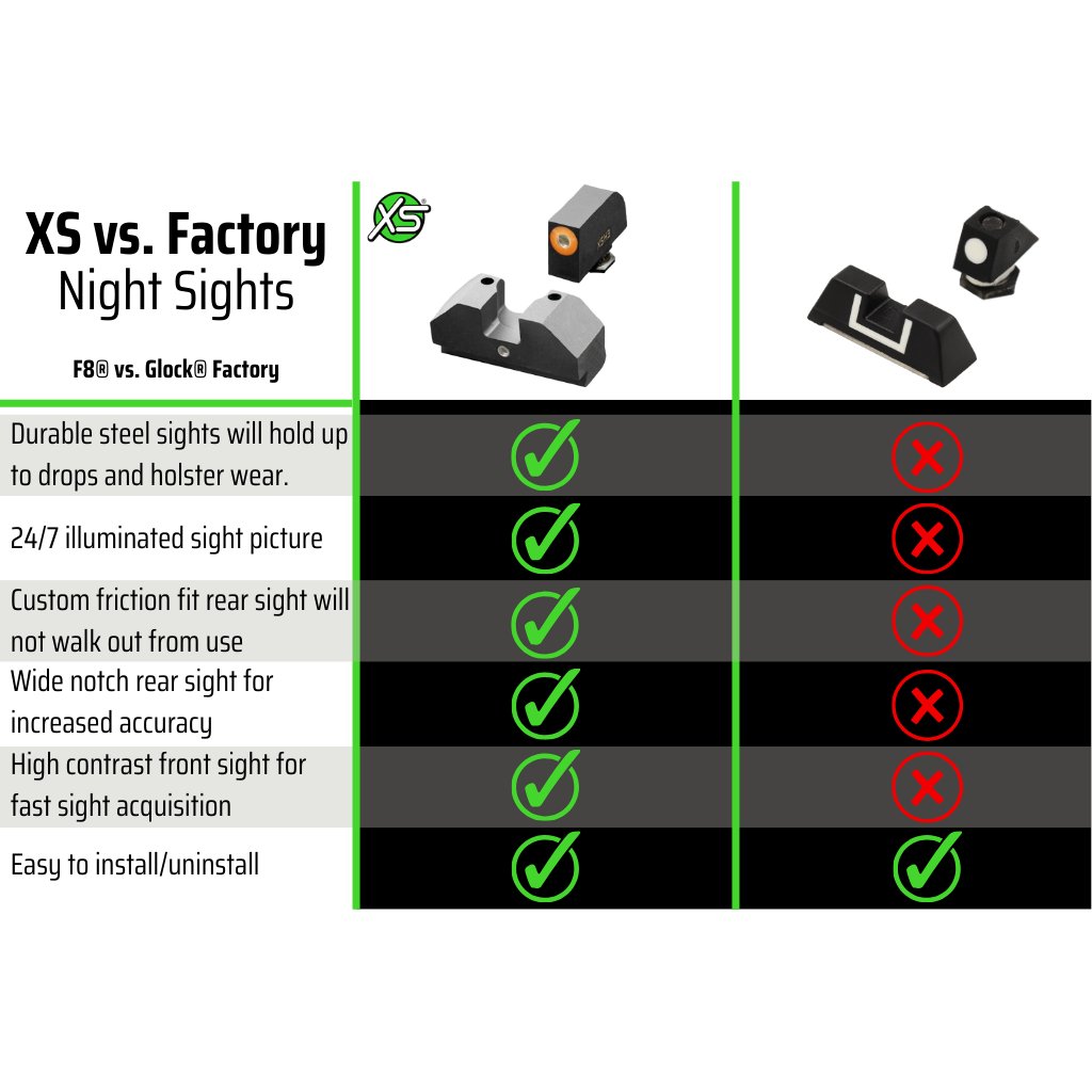 XS Sights - F8 Night Sights for Glock 42/43/43X/48 — view 3