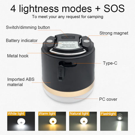 EcoFlow – Waterproof Rechargeable Camping Lantern with Power Bank