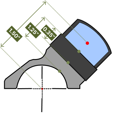 Reptilia - 34MM ROF™-45 for Trijicon® RMR & SRO — view 3