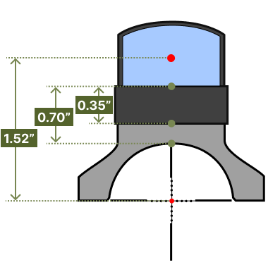 Reptilia - 34MM ROF™-90 for Trijicon® RMR & SRO — view 3