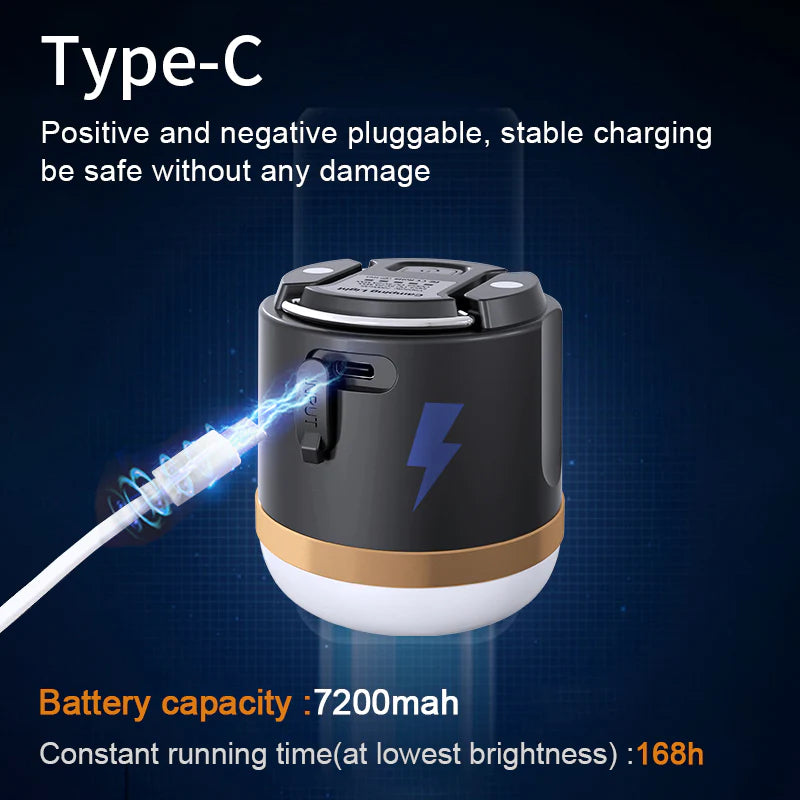 EcoFlow – Waterproof Rechargeable Camping Lantern with Power Bank