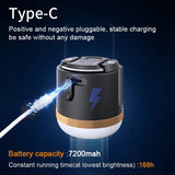 EcoFlow – Waterproof Rechargeable Camping Lantern with Power Bank
