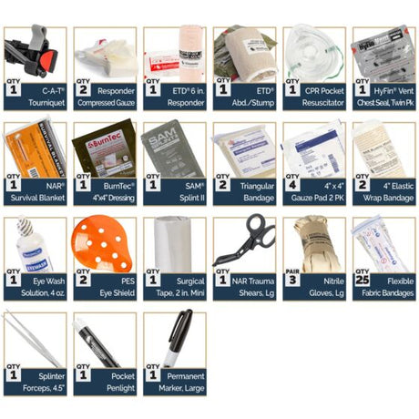 North American Rescue – Patrol Vehicle Trauma Kit