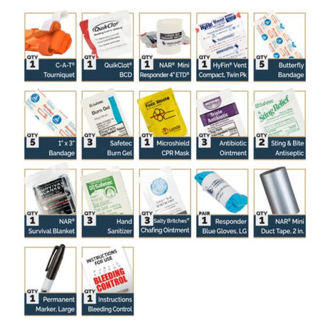 North American Rescue - I-ROK Kit, Rugged Outdoor First Aid Case