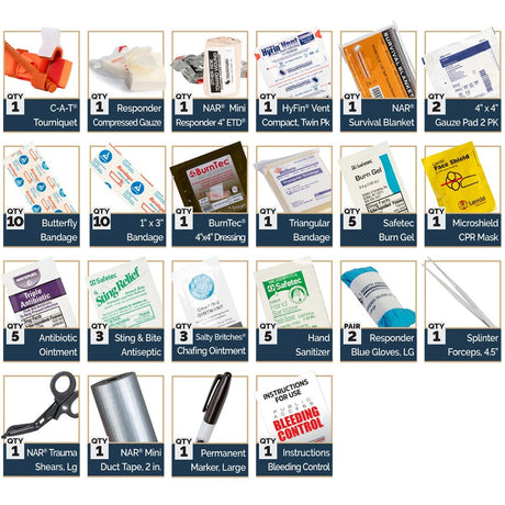 North American Rescue – I-ROK & I-ROK XL Trauma Kits in Pelican Case