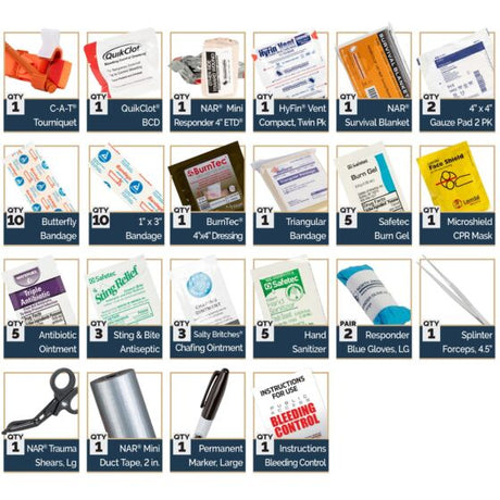 North American Rescue – I-ROK & I-ROK XL Trauma Kits in Pelican Case