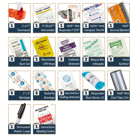 North American Rescue - I-ROK Kit, Rugged Outdoor First Aid Case