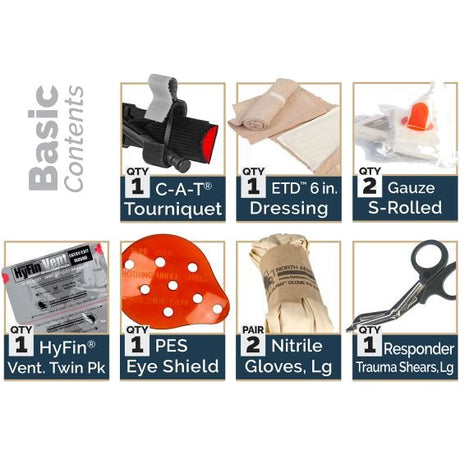 NAR - Tactical Operator Response Kit, Rapid Deployment — view 3