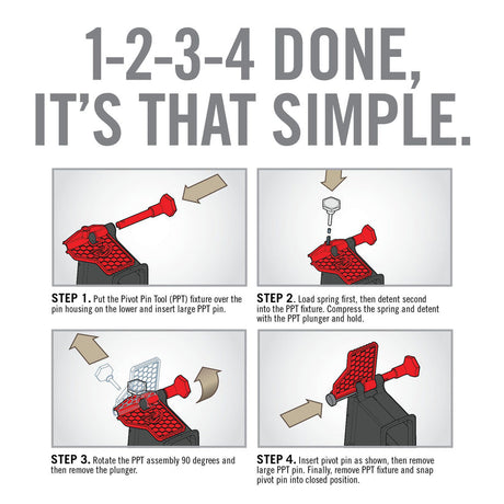 Real Avid - AR15 Pivot Pin Tool