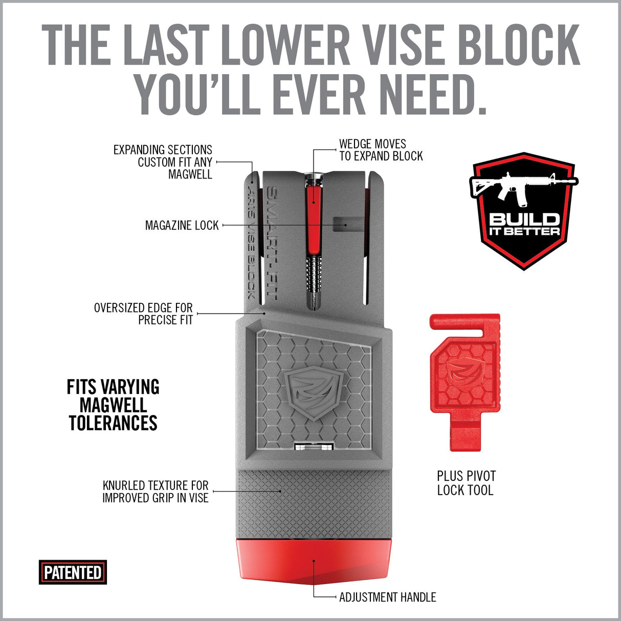 Real Avid - SMART-FIT® AR15 Vise Block - Lower Receiver Block with Adjustable Fit for Rock-Solid Stability