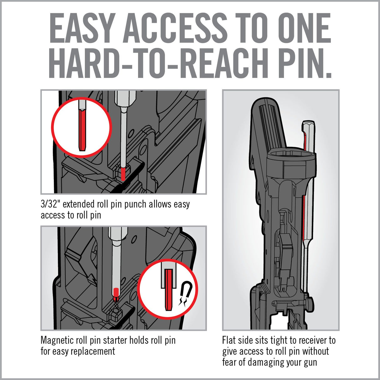 Real Avid - Bolt Catch Punch Set - Specialized AR15 Bolt Catch Pin Starter & Pin Punch Set