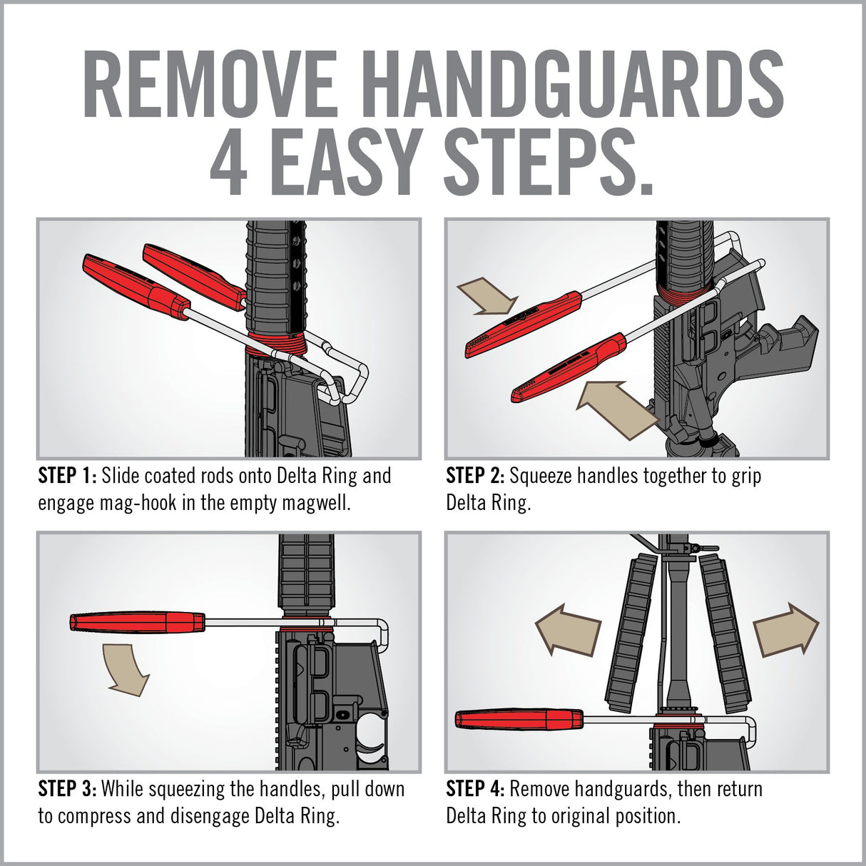 Real Avid - EASY-GRIP™ Handguard Removal Tool