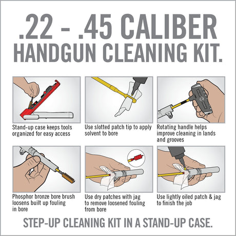 Real Avid - GUN BOSS® PRO – Handgun Cleaning Kit