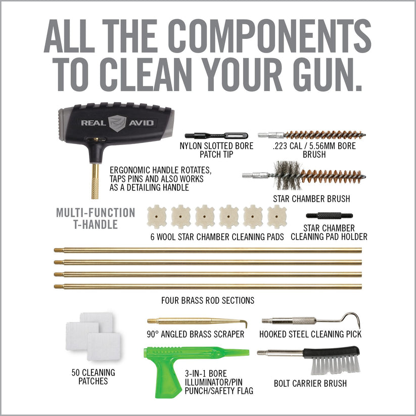 Real Avid - Gun Boss® Pro - AR15 Cleaning Kit