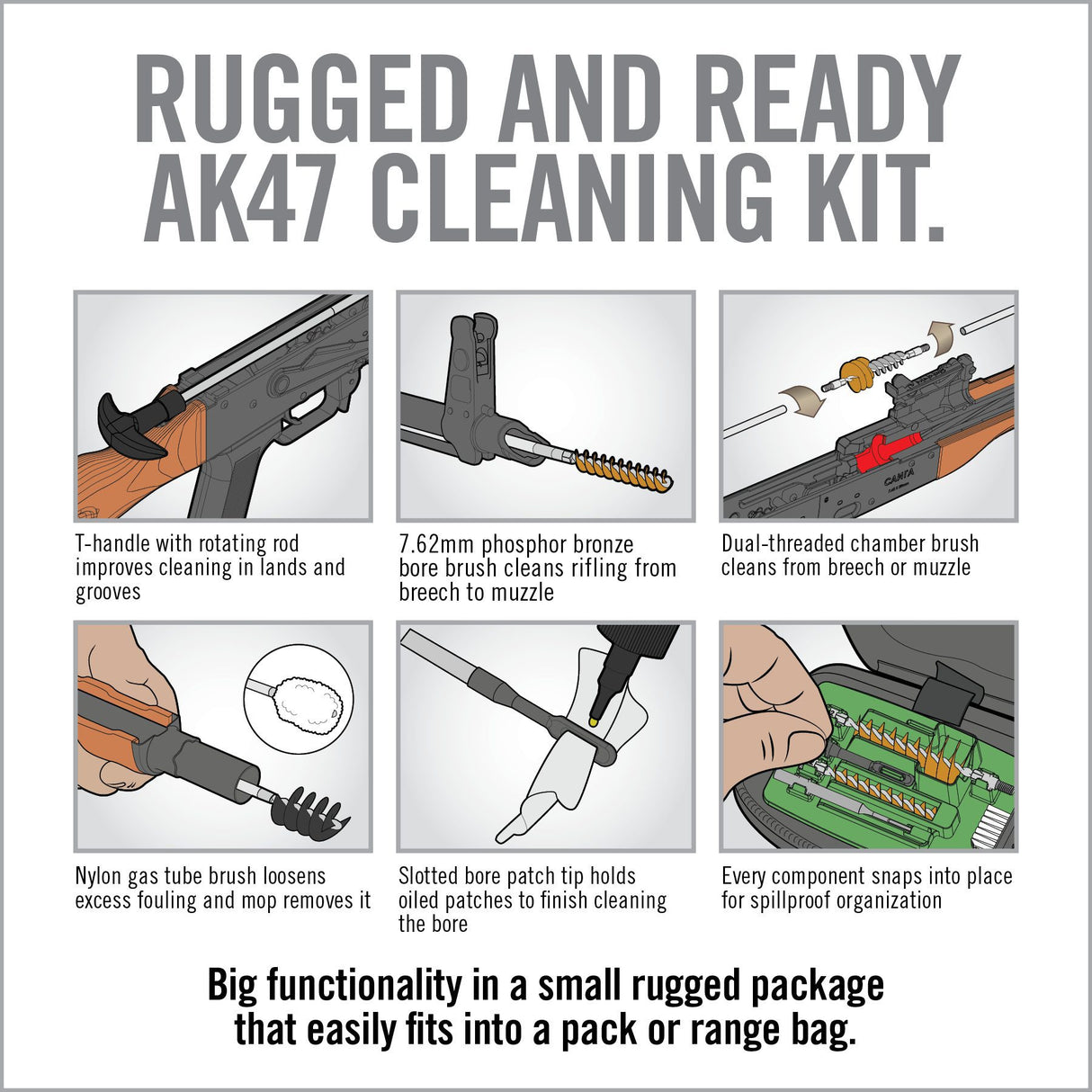 Real Avid - GUN BOSS® – AK47 Cleaning Kit