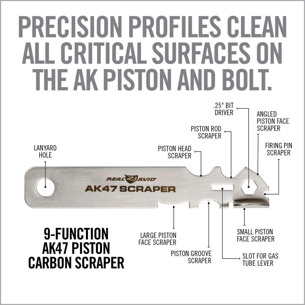 Real Avid - GUN BOSS® – AK47 Cleaning Kit