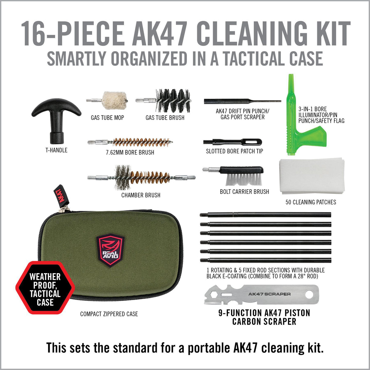 Real Avid - GUN BOSS® – AK47 Cleaning Kit