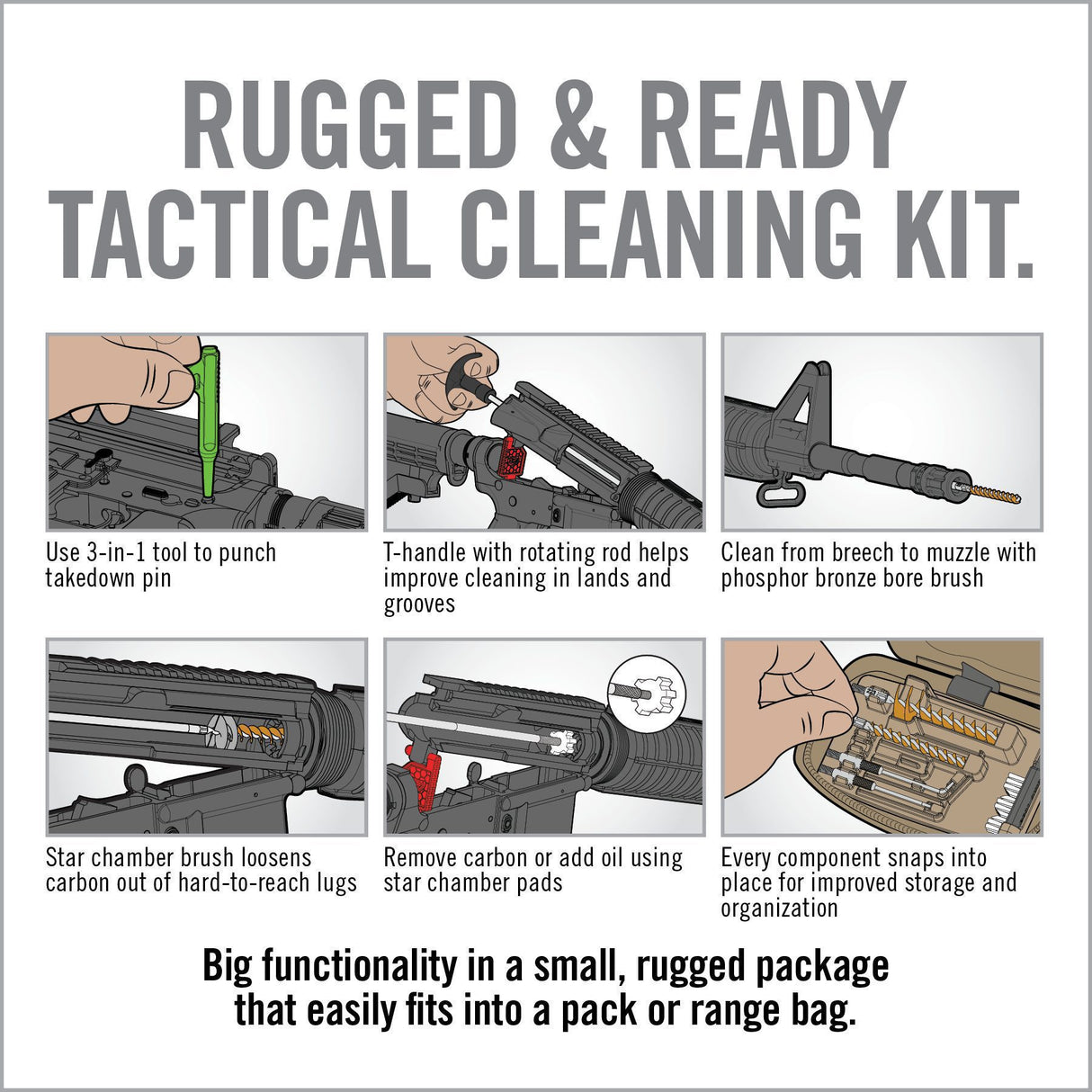 Real Avid - GUN BOSS® – AR15 Cleaning Kit