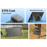 Bluetti – SP100L 100W Foldable Solar Panel with MC4 Connectors