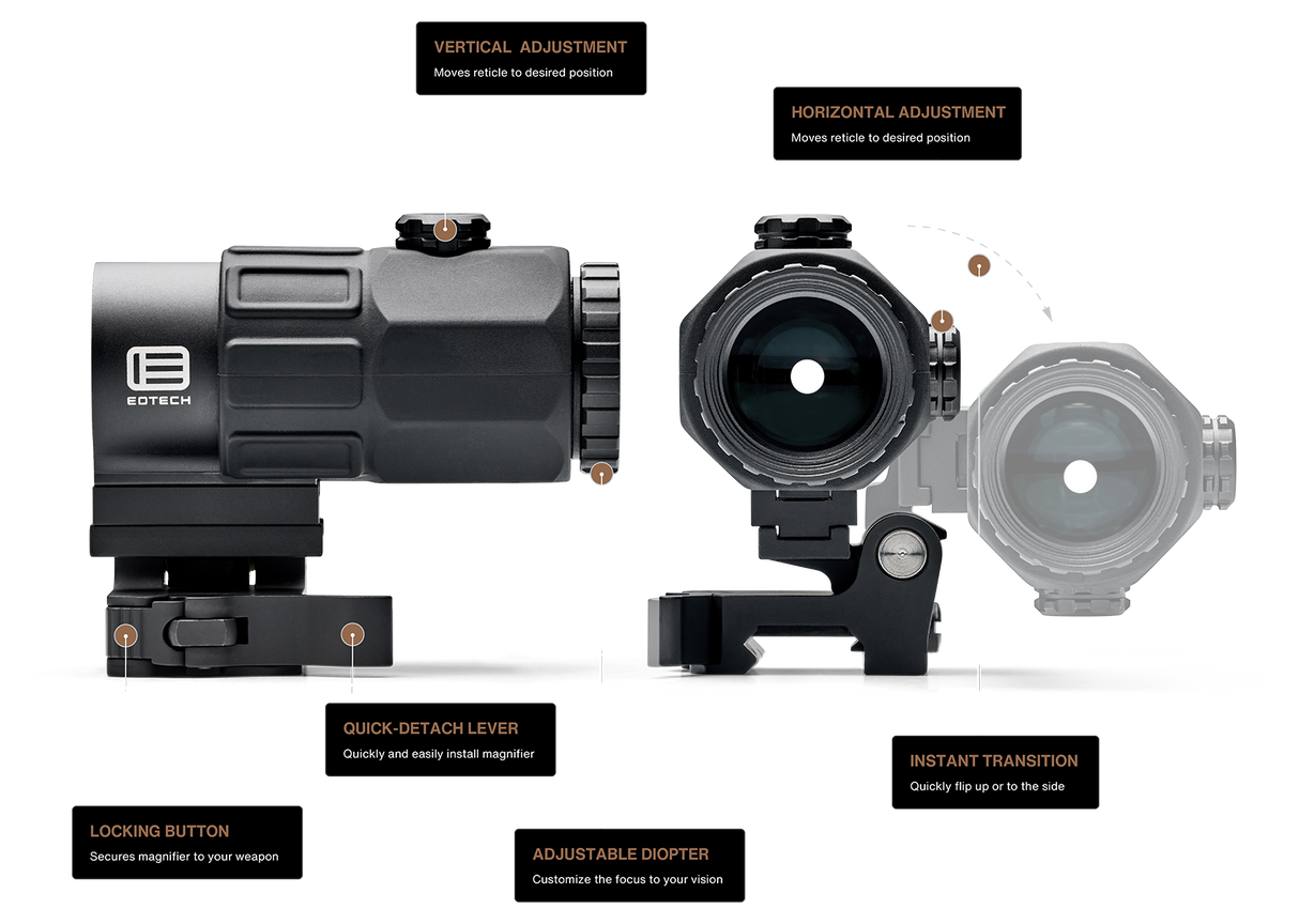 EOTech - G33 3X Magnifier