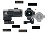 EOTech - G33 3X Magnifier