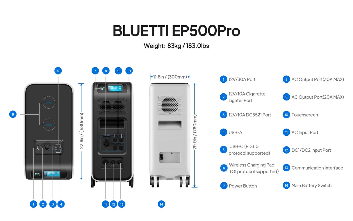 BLUETTI EP500Pro Solar Power Station | 3,000W 5,120Wh