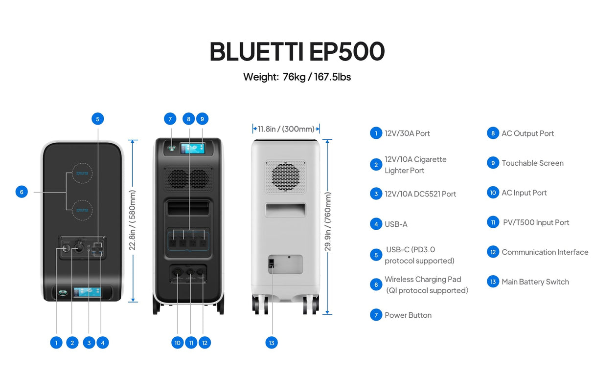 BLUETTI EP500 Solar Power Station | 2,000W 5,100Wh