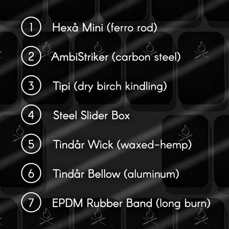 Uberleben – Firekit Complete Survival Fire Kit