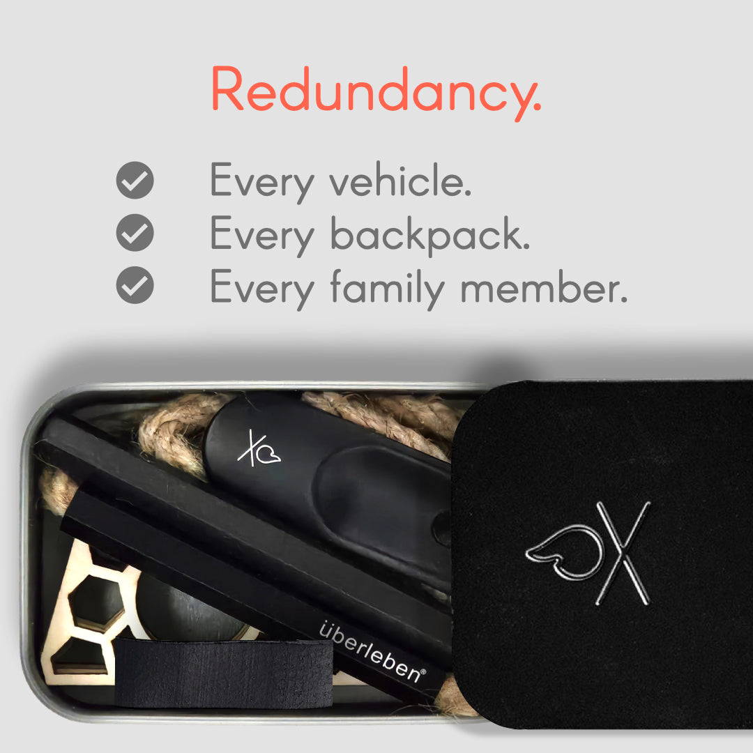 Uberleben – Firekit Complete Survival Fire Kit