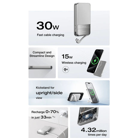 EcoFlow – RAPID Magnetic 5000mAh Power Bank with Qi2 & 30W Cable