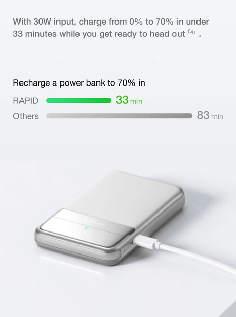 EcoFlow – RAPID Magnetic 5000mAh Power Bank with Qi2 & 30W Cable