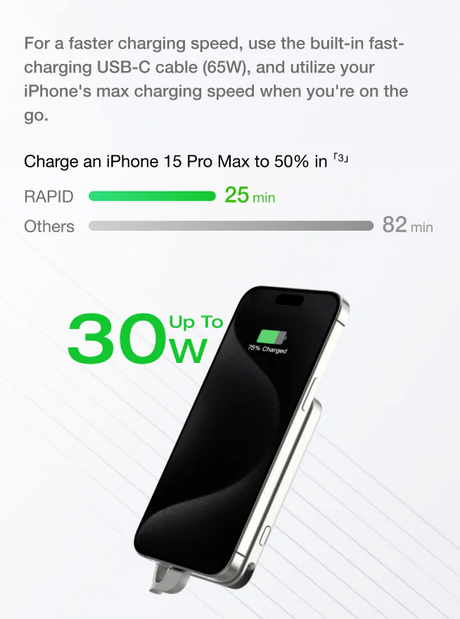 EcoFlow – RAPID Magnetic 5000mAh Power Bank with Qi2 & 30W Cable