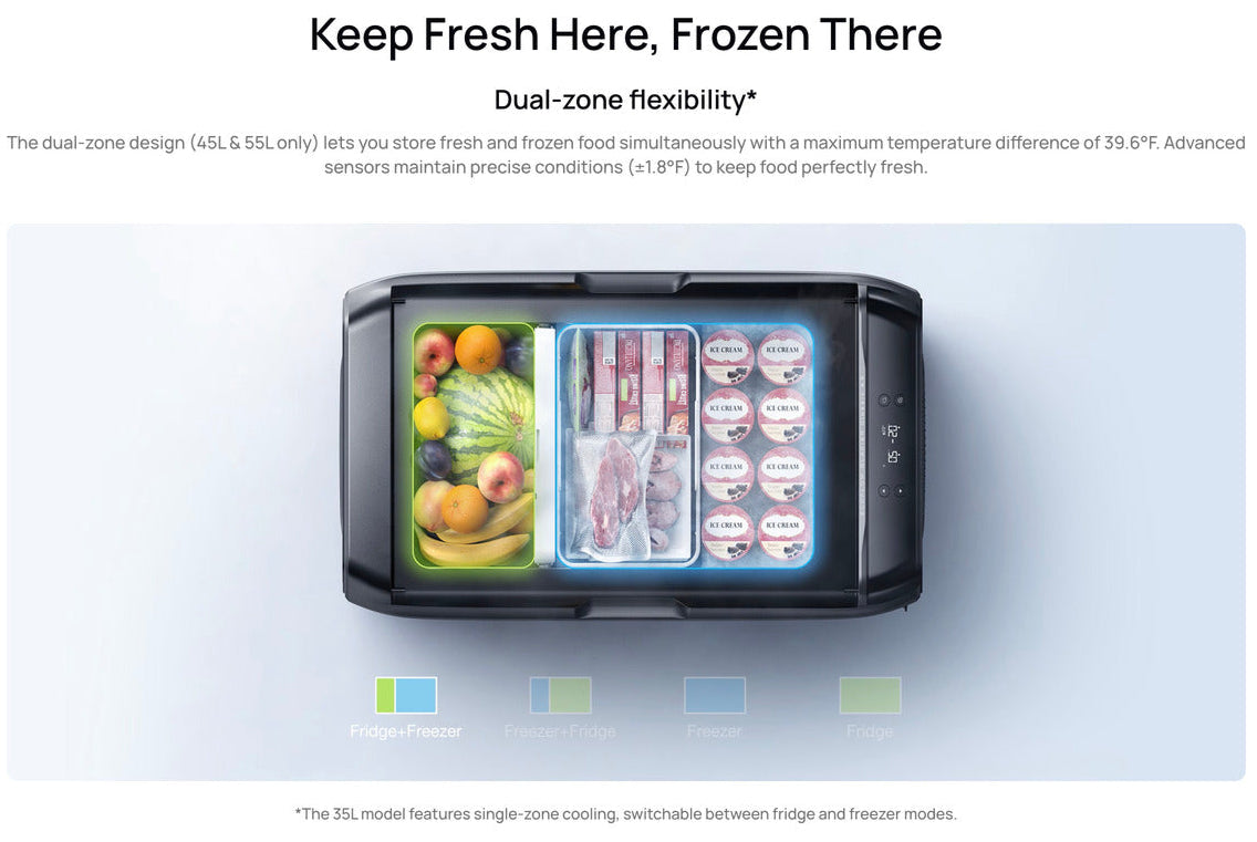 EcoFlow – GLACIER Classic Portable Fridge Freezer, 35L–55L