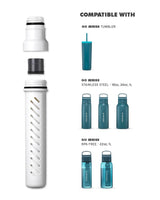 LifeStraw - Go Series Replacement Membrane Microfilter