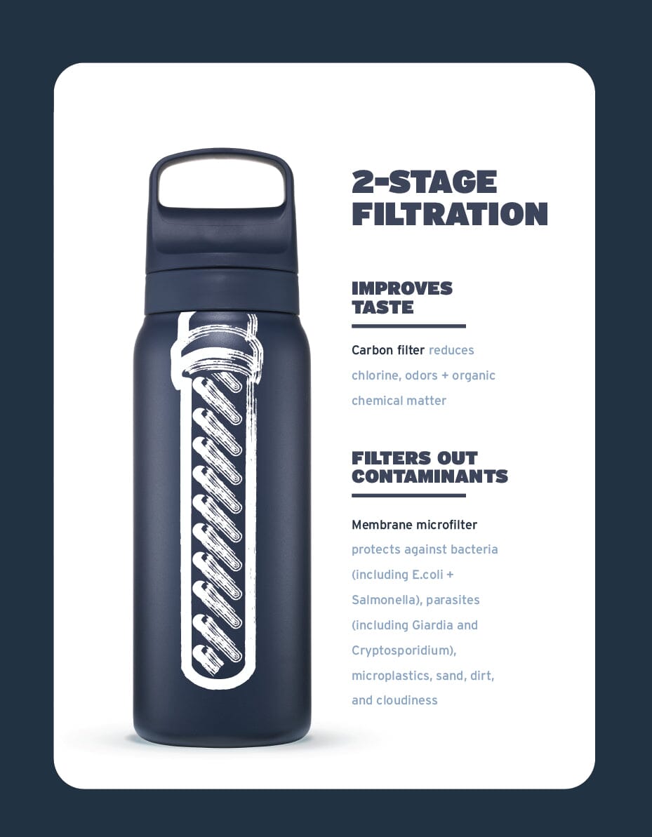 LifeStraw - Go Series Stainless Steel 1L