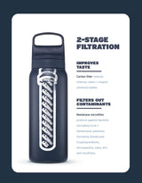 LifeStraw - Go Series Stainless Steel 1L