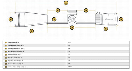Leupold - VX-5HD 3-15x44 CDS-ZL2 Side Focus Wind-Plex Scope