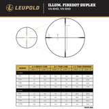 Leupold – VX-5HD Gen 2 3-15x50 CDS-SZL2, FireDot Duplex, Side Focus